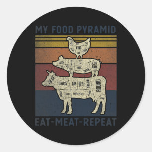 My Food Pyramid Eat Meat Repeat Retro Vintage Funn Classic Round Sticker