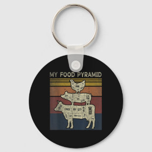 My Food Pyramid - Funny Bbq Joke - Cow Pig Chicken Key Ring
