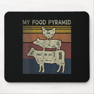 My Food Pyramid - Funny Bbq Joke - Cow Pig Chicken Mouse Mat