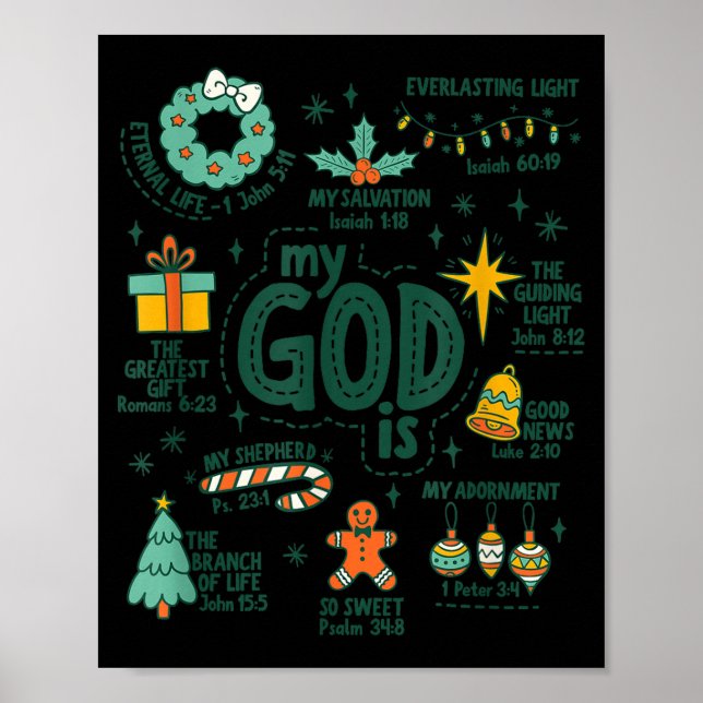 My God Is Christmas Jesus Is The Reason Faith Chri Poster (Front)