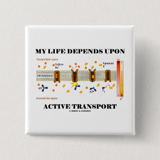 My Life Depends Upon Active Transport (Humour) 15 Cm Square Badge