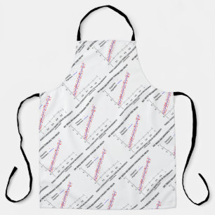 My Mind Regresses Towards Mean Linear Regression Apron