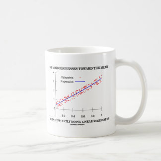 My Mind Regresses Towards Mean Linear Regression Coffee Mug