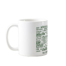 My MS Journal - wordcloud