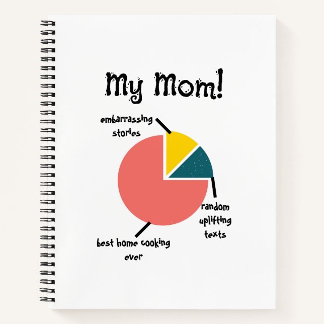 My Mum Funny Traits, Custom Surprises For Mother  Notebook (Front)