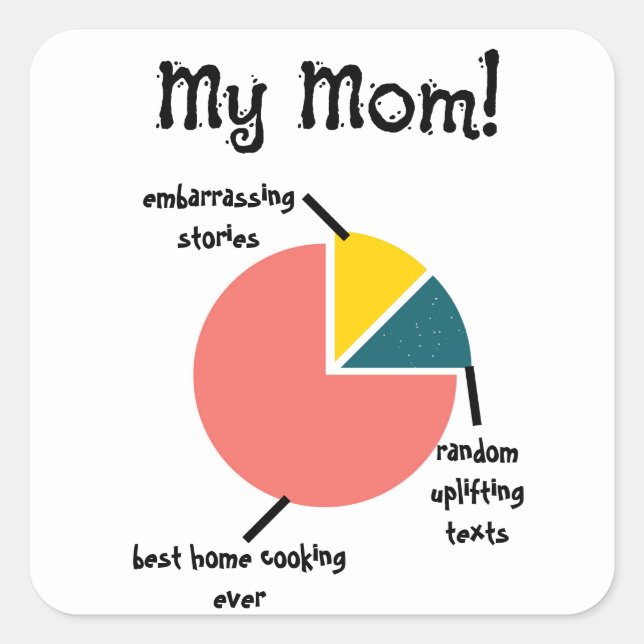 My Mum Funny Traits, Custom Surprises For Mother Square Sticker (Front)