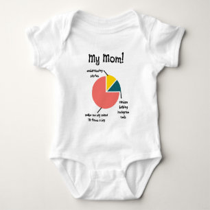 My Mum Funny Traits, Simple Custom Fun Mum Habits Baby Bodysuit