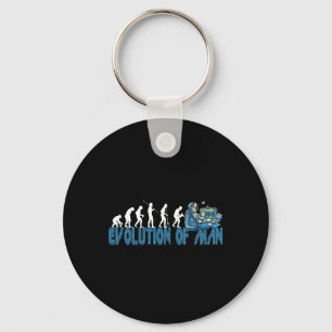 My Other Computer Is Your Computer Evolution Of Ma Key Ring