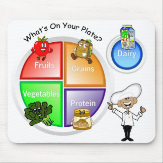 My Plate Mousepad
