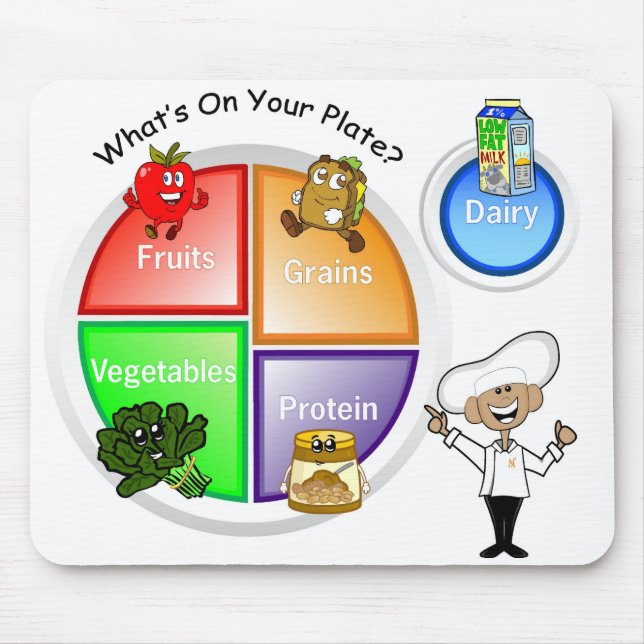 My Plate Mousepad (Front)