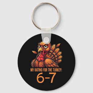 My Rating For The Turkey 6-7 Alpha Gen Meme 67 Tha Key Ring