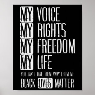 My Rights Freedom Life Black Lives Problem Blm Gif Poster