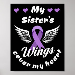 My Sister's Wings Cover My Heart Overdose Awarenes Poster