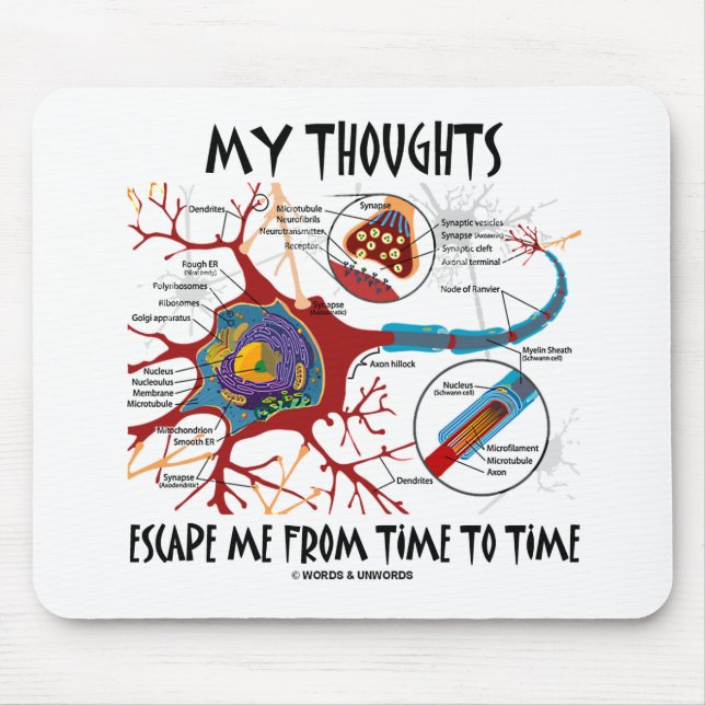 My Thoughts Escape Me From Time To Time Mouse Mat (Front)