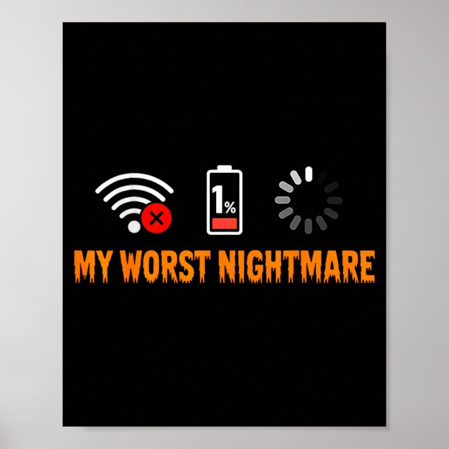 My Worst Funny For Gamers  Poster (Front)