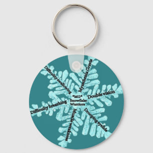 Myasthenia Gravis Awareness Button Keychain