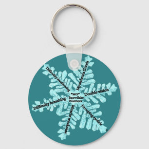 Myasthenia Gravis Awareness Key Ring