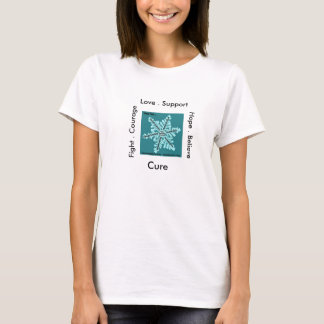 Myasthenia Gravis Awareness Ladies TShirt