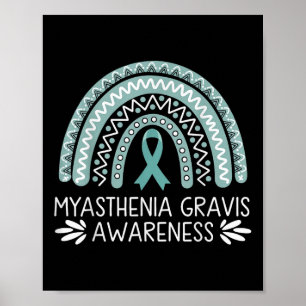 Myasthenia Gravis Awareness Poster
