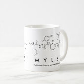 Myles peptide name mug (Front Right)