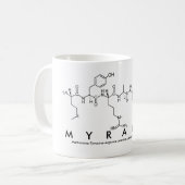 Myranda peptide name mug (Front Left)