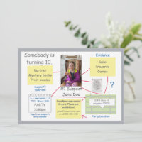 Mystery Crime Solving Evidence Board Invitation