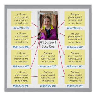 Mystery Crime Solving Evidence Board Milestone Poster