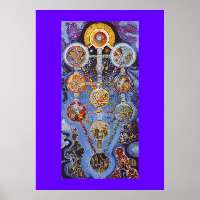 Mystic Tree of Life Kabbalah Poster (Front)