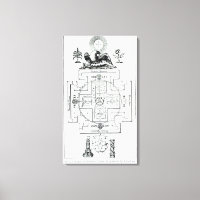 Mystical diagram of Solomon's