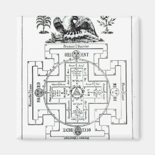 Mystical diagram of Solomon's Magnet