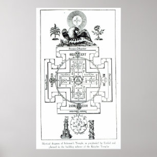 Mystical diagram of Solomon's Poster