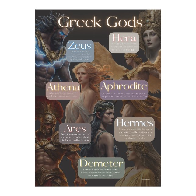 Mystical Greek Gods: Artistic Power Photo Print (Front)