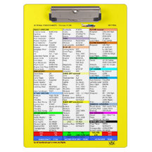 N777WL Checklist Clipboard