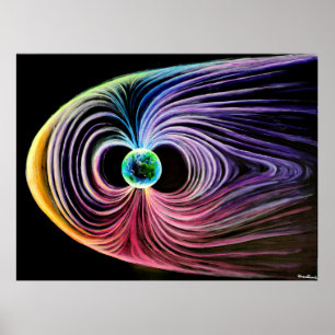 Nagnetosphere Poster