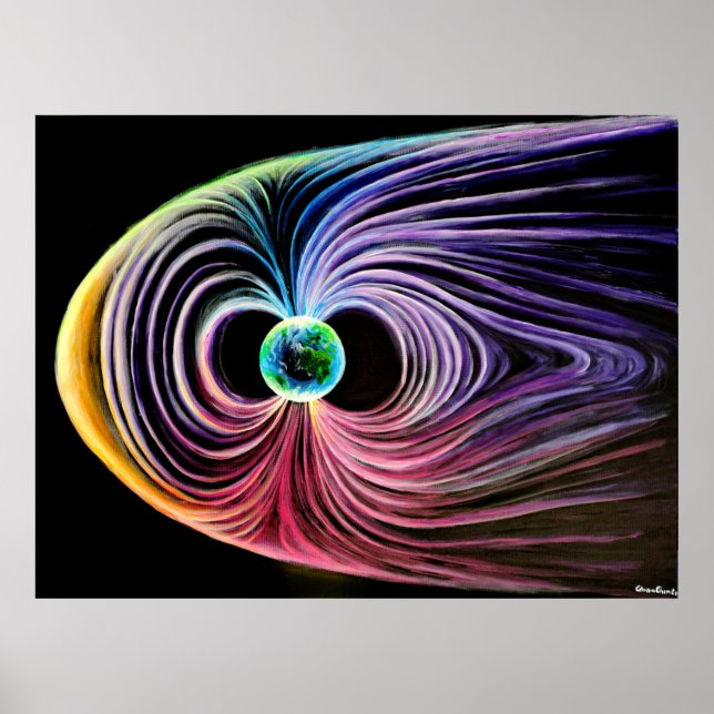 Nagnetosphere Poster (Front)