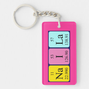 Naila periodic table name keyring