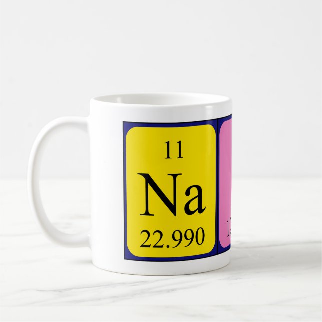 Naila periodic table name mug (Left)
