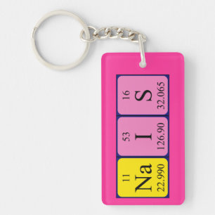 Nais periodic table name keyring