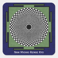 Nam Myoho Renge Kyo mantra