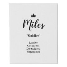 Name Meaning Canvas Picture - Miles
