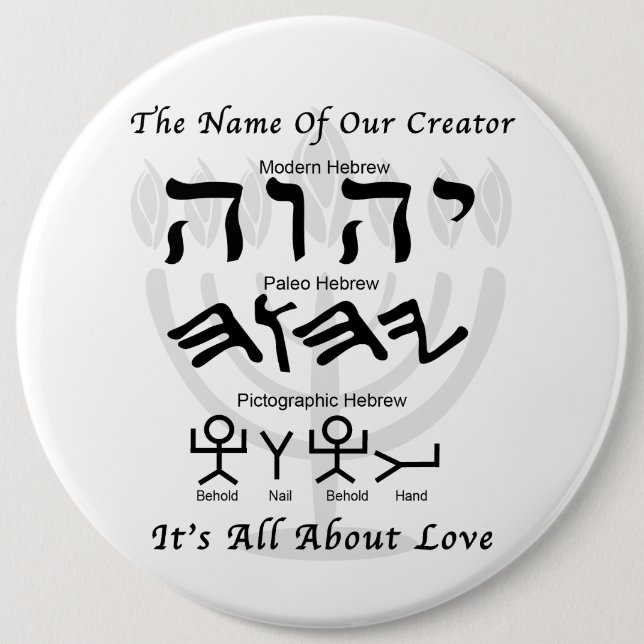 Name of Our Creator 6 Cm Round Badge (Front)