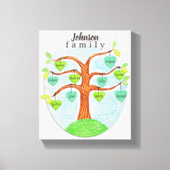 Name on Hearts Family Tree Personalised Canvas (Front)