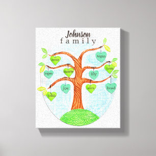 Name on Hearts Family Tree Personalised Canvas Print