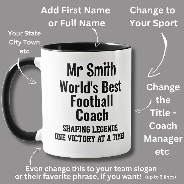 Name, Worlds Best Football Coach  Mug (Creator Uploaded)