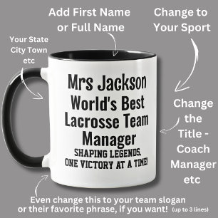 Name, Worlds Best Water Lacrosse Team Manager Mug