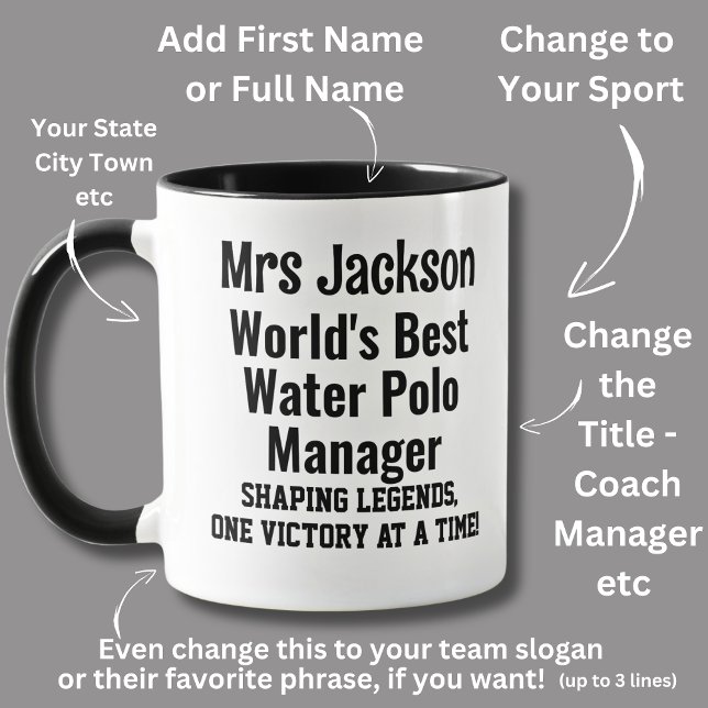 Name, Worlds Best Water Polo Team Manager  Mug (Creator Uploaded)