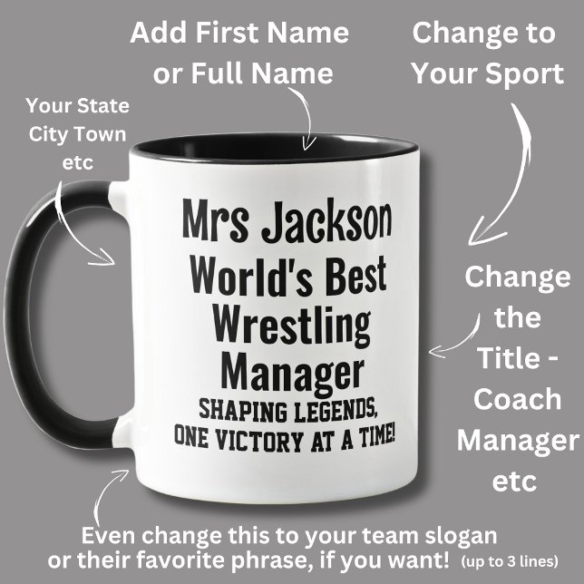 Name, Worlds Best Wrestling Team Manager  Mug (Creator Uploaded)