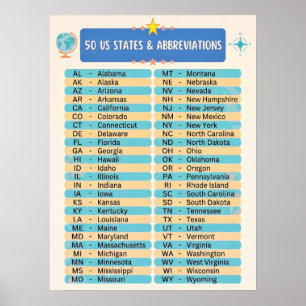 ★ Names of All 50 US States & Abbreviations - USA Poster