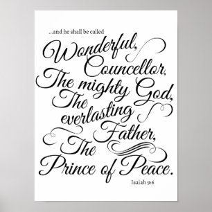 Names of Jesus Christ Poster