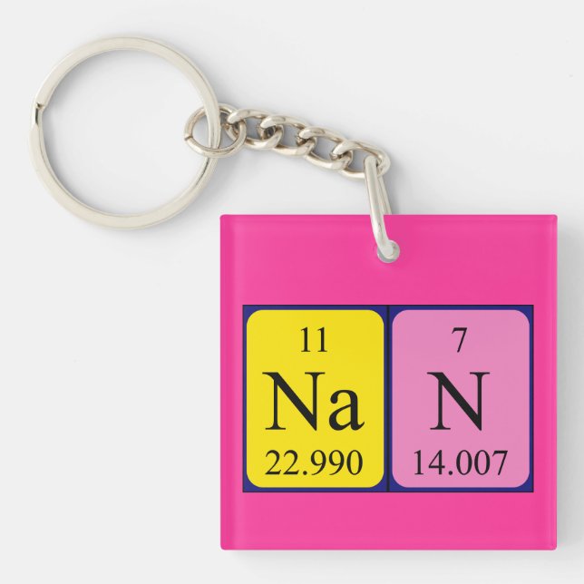 Nan periodic table name keyring (Front)